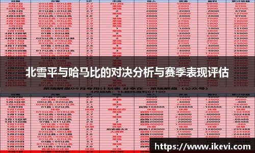 北雪平与哈马比的对决分析与赛季表现评估